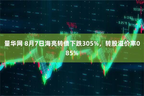 量华网 8月7日海亮转债下跌305%，转股溢价率085%
