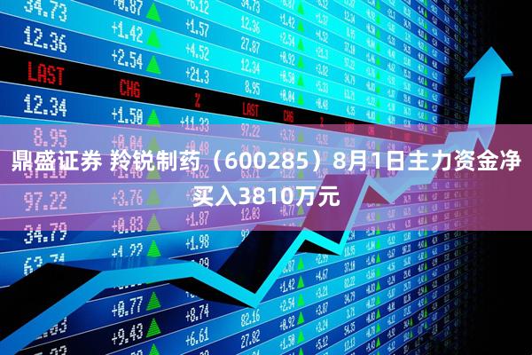 鼎盛证券 羚锐制药（600285）8月1日主力资金净买入3810万元